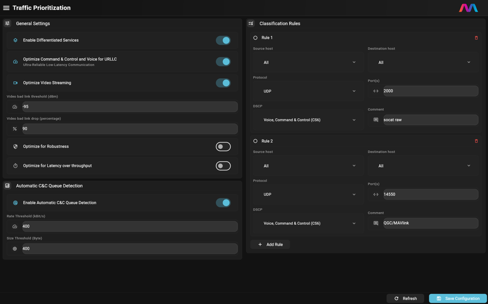 Optimizing The Rf Link